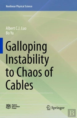 Bertrand.pt - Galloping Instability To Chaos Of Cables