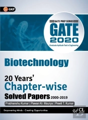 Gate 2020