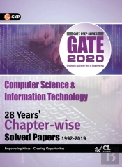 Gate 2020
