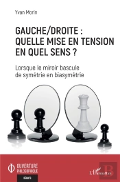 Gauche/Droite : Quelle Mise En Tension En Quel Sens ? - Lorsque Le Miroir Bascule De Symetrie En Bia