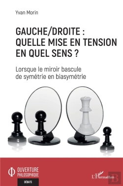Bertrand.pt - Gauche/Droite : Quelle Mise En Tension En Quel Sens ? - Lorsque Le Miroir Bascule De Symetrie En Bia