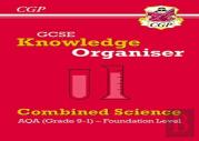 Gcse Combined Science Aqa Knowledge Organiser - Foundation