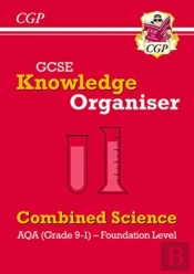 Gcse Combined Science Aqa Knowledge Organiser - Foundation