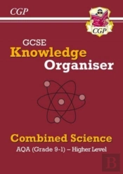 Gcse Combined Science Aqa Knowledge Organiser - Higher