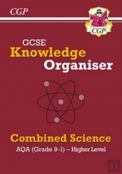 Bertrand.pt - Gcse Combined Science Aqa Knowledge Organiser - Higher