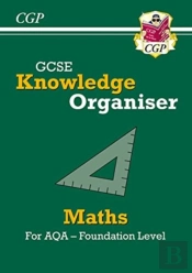 Gcse Maths Aqa Knowledge Organiser - Foundation