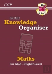 Gcse Maths Aqa Knowledge Organiser - Higher