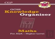 Gcse Maths Aqa Knowledge Organiser - Higher