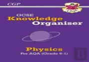 Gcse Physics Aqa Knowledge Organiser