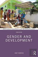 Gender And Development
