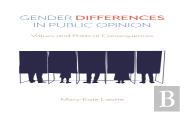 Gender Differences In Public Opinion