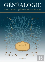 Genealogie : Mon Arbre 7 Generations A Remplir