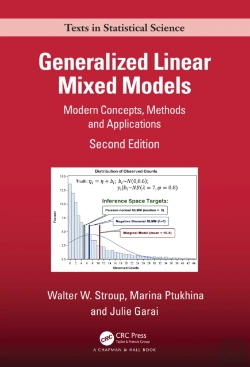 Bertrand.pt - Generalized Linear Mixed Models