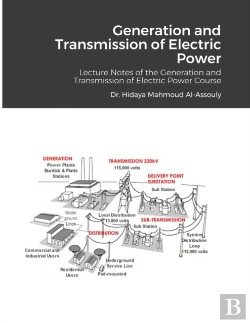 Bertrand.pt - Generation And Transmission Of Electric Power