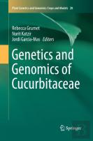 Genetics And Genomics Of Cucurbitaceae