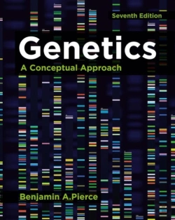 Bertrand.pt - Genetics