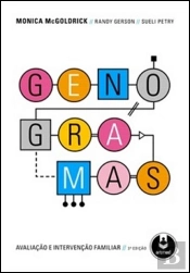 Genogramas