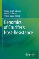 Genomics Of Cruciferâ€™S Host-Resistance