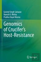Genomics Of Cruciferâ€™S Host-Resistance