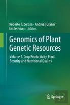 Genomics Of Plant Genetic Resources