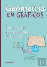 Geometria En Graficos