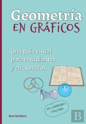 Geometria En Graficos