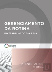 Gerenciamento Da Rotina Do Trabalho Do Dia-A-Dia