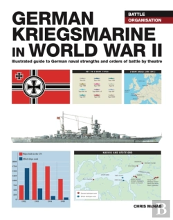 Bertrand.pt - German Kriegsmarine In Wwii