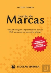 Gestão de Marcas