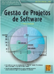 Gestão de Projetos de Software