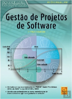 Bertrand.pt - Gestão de Projetos de Software