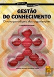 Gestão do Conhecimento