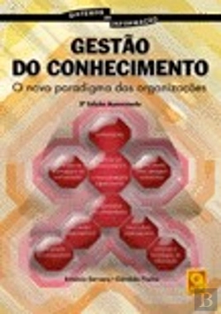 Bertrand.pt - Gestão do Conhecimento