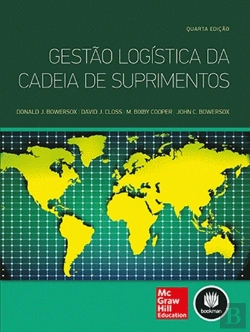 Bertrand.pt - Gestão Logística da Cadeia de Suprimentos