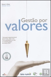 Gestão por Valores