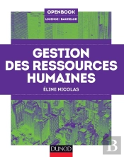 Gestion Des Ressources Humaines