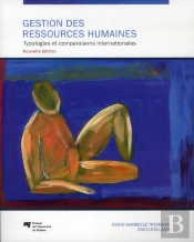Gestion Des Ressources Humaines