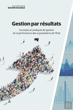 Bertrand.pt - Gestion Par Résultats