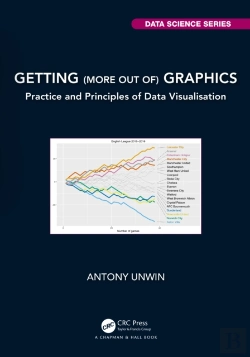 Bertrand.pt - Getting (More Out Of) Graphics