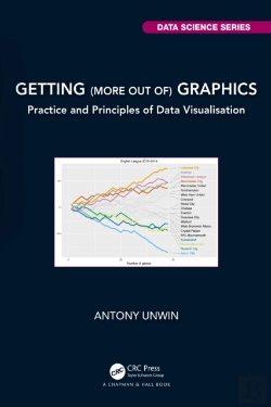 Bertrand.pt - Getting (More Out Of) Graphics