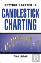 Getting Started In Candlestick Charting
