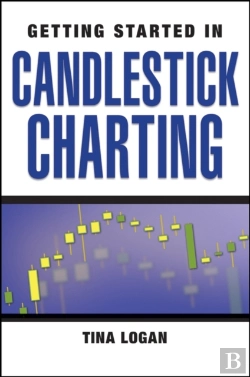 Bertrand.pt - Getting Started In Candlestick Charting
