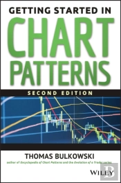 Getting Started In Chart Patterns