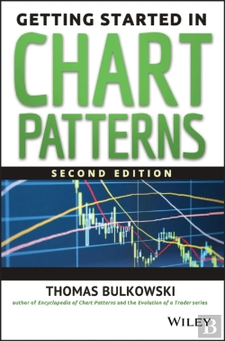 Bertrand.pt - Getting Started In Chart Patterns