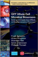 Gfp Whole Cell Microbial Biosensors