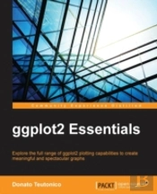 Ggplot2 Essentials