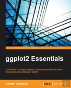 Bertrand.pt - Ggplot2 Essentials