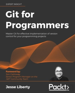Bertrand.pt - Git For Programmers