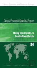Global Financial Stability Report