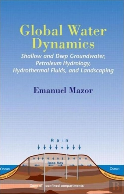 Bertrand.pt - Global Water Dynamics